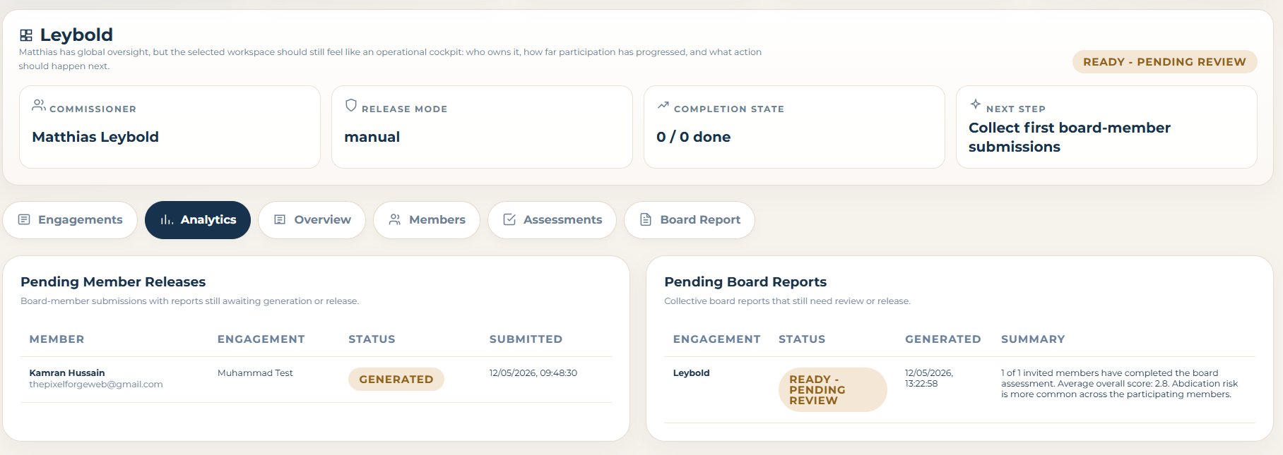 Analytics dashboard preview