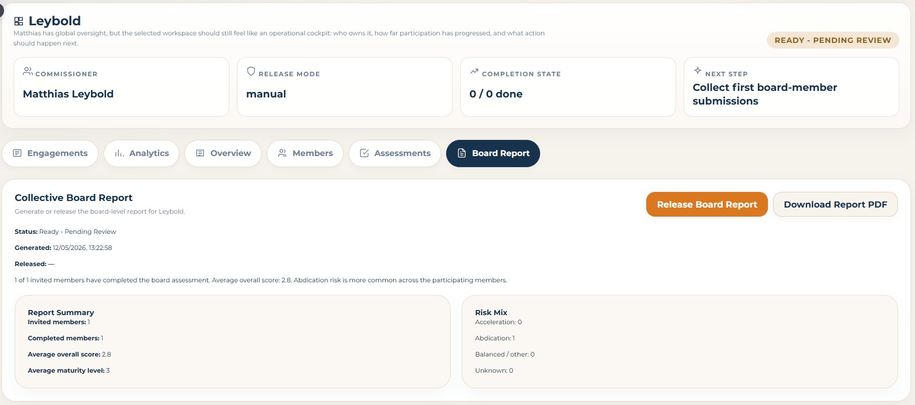 Board report system preview