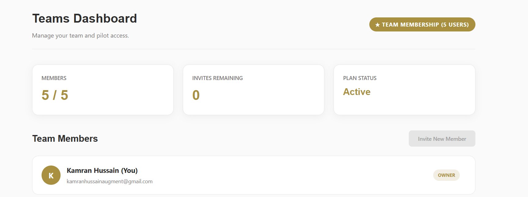 Corporate team management dashboard